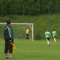 2.kolo KP ml. dorostu:Kostelec/Častolovice vs FC OLYMPIA