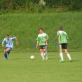 2.kolo KP ml. dorostu:Kostelec/Častolovice vs FC OLYMPIA