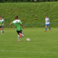 2.kolo KP ml. dorostu:Kostelec/Častolovice vs FC OLYMPIA