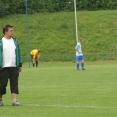 2.kolo KP ml. dorostu:Kostelec/Častolovice vs FC OLYMPIA