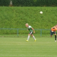 2.kolo KP ml. dorostu:Kostelec/Častolovice vs FC OLYMPIA