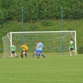 2.kolo KP ml. dorostu:Kostelec/Častolovice vs FC OLYMPIA