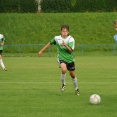 2.kolo KP ml. dorostu:Kostelec/Častolovice vs FC OLYMPIA
