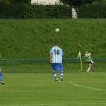 2.kolo KP ml. dorostu:Kostelec/Častolovice vs FC OLYMPIA