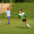 2.kolo KP ml. dorostu:Kostelec/Častolovice vs FC OLYMPIA