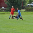 přátelský zápas(MD A) : SK Pardubičky - FC OLYMPIA