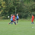 přátelský zápas(MD A) : SK Pardubičky - FC OLYMPIA