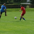 přátelský zápas(MD A) : SK Pardubičky - FC OLYMPIA