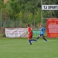 přátelský zápas(MD A) : SK Pardubičky - FC OLYMPIA