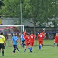 přátelský zápas(MD A) : SK Pardubičky - FC OLYMPIA