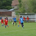 přátelský zápas(MD A) : SK Pardubičky - FC OLYMPIA