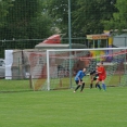 přátelský zápas(MD A) : SK Pardubičky - FC OLYMPIA