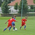 přátelský zápas(MD A) : SK Pardubičky - FC OLYMPIA