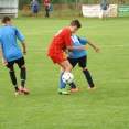 přátelský zápas(MD A) : SK Pardubičky - FC OLYMPIA