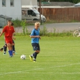 přátelský zápas(MD A) : SK Pardubičky - FC OLYMPIA