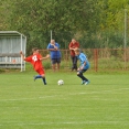 přátelský zápas(MD A) : SK Pardubičky - FC OLYMPIA