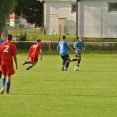 přátelský zápas(MD A) : SK Pardubičky - FC OLYMPIA