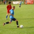 přátelský zápas(MD A) : SK Pardubičky - FC OLYMPIA