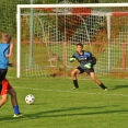 přátelský zápas(MD A) : SK Pardubičky - FC OLYMPIA