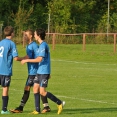 přátelský zápas(MD A) : SK Pardubičky - FC OLYMPIA