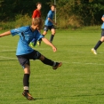 přátelský zápas(MD A) : SK Pardubičky - FC OLYMPIA