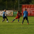 přátelský zápas(MD A) : SK Pardubičky - FC OLYMPIA