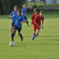 přátelský zápas(MD A) : SK Pardubičky - FC OLYMPIA