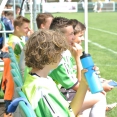 3.kolo KP ml. dorostu:FC OLYMPIA - SK Jičín