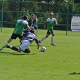 3.kolo KP ml. dorostu:FC OLYMPIA - SK Jičín