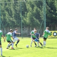 3.kolo KP ml. dorostu:FC OLYMPIA - SK Jičín