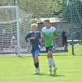 3.kolo KP ml. dorostu:FC OLYMPIA - SK Jičín