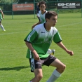 3.kolo KP ml. dorostu:FC OLYMPIA - SK Jičín