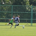 3.kolo KP ml. dorostu:FC OLYMPIA - SK Jičín