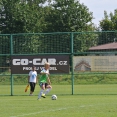 3.kolo KP ml. dorostu:FC OLYMPIA - SK Jičín