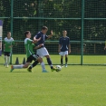 3.kolo KP ml. dorostu:FC OLYMPIA - SK Jičín