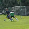 3.kolo KP ml. dorostu:FC OLYMPIA - SK Jičín