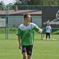 3.kolo KP ml. dorostu:FC OLYMPIA - SK Jičín