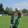 3.kolo KP ml. dorostu:FC OLYMPIA - SK Jičín