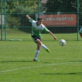 3.kolo KP ml. dorostu:FC OLYMPIA - SK Jičín