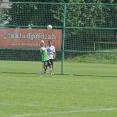 3.kolo KP ml. dorostu:FC OLYMPIA - SK Jičín