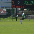 3.kolo KP ml. dorostu:FC OLYMPIA - SK Jičín