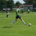 3.kolo KP ml. dorostu:FC OLYMPIA - SK Jičín