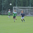 3.kolo KP ml. dorostu:FC OLYMPIA - SK Jičín