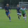 3.kolo KP ml. dorostu:FC OLYMPIA - SK Jičín