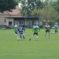 3.kolo KP ml. dorostu:FC OLYMPIA - SK Jičín