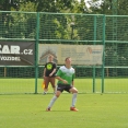 3.kolo KP ml. dorostu:FC OLYMPIA - SK Jičín