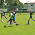 3.kolo KP ml. dorostu:FC OLYMPIA - SK Jičín