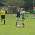 3.kolo KP ml. dorostu:FC OLYMPIA - SK Jičín