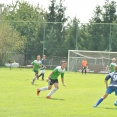 3.kolo KP ml. dorostu:FC OLYMPIA - SK Jičín
