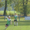 11.kolo KP ml. dorostu:FK CHLUMEC n.C vs FC OLYMPIA HK